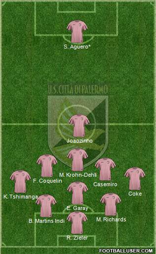 Città di Palermo Formation 2015