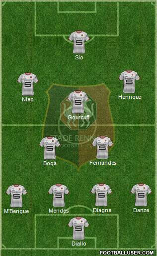 Stade Rennais Football Club Formation 2015