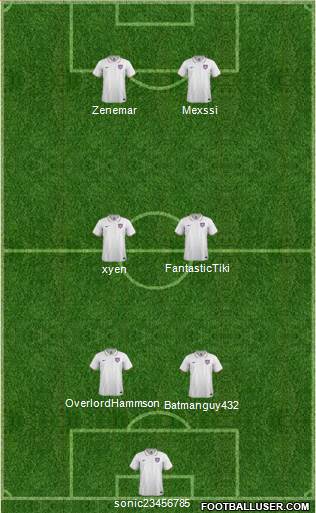 U.S.A. Formation 2015