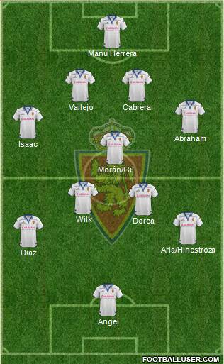 R. Zaragoza S.A.D. Formation 2015