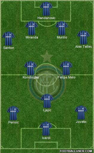 F.C. Internazionale Formation 2015
