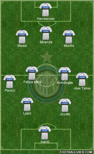 F.C. Internazionale Formation 2015