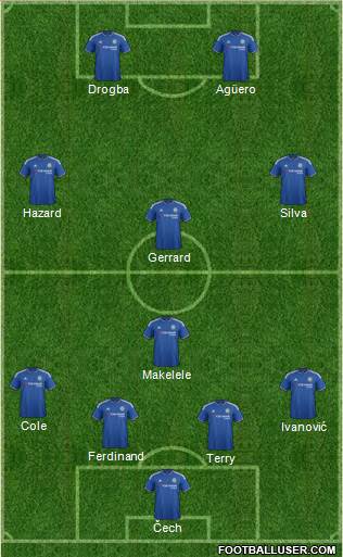 Chelsea Formation 2015