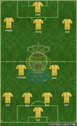 U.D. Las Palmas S.A.D. Formation 2015