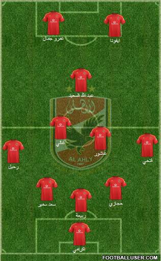 Al-Ahly Sporting Club Formation 2015
