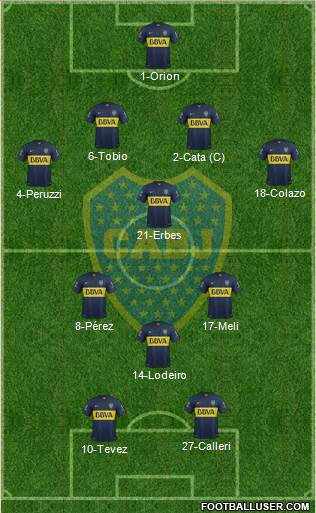 Boca Juniors Formation 2015