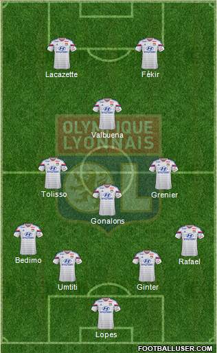 Olympique Lyonnais Formation 2015