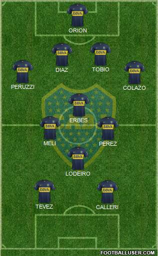 Boca Juniors Formation 2015