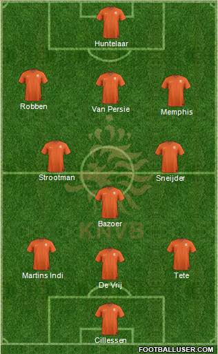 Holland Formation 2015