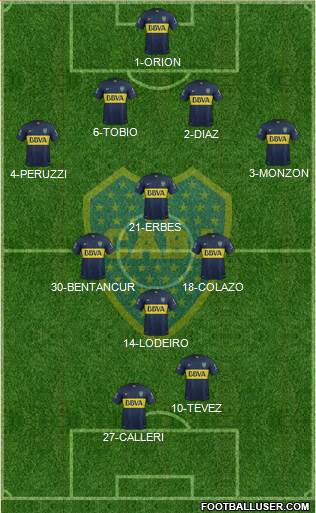 Boca Juniors Formation 2015