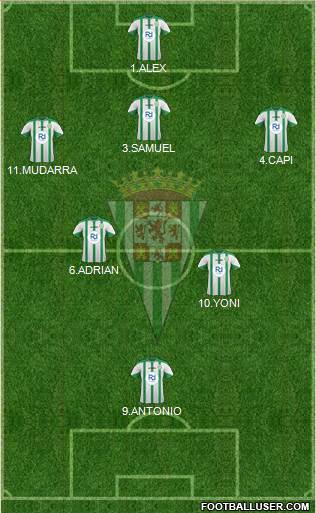 Córdoba C.F., S.A.D. Formation 2015