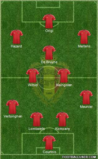 Belgium Formation 2015