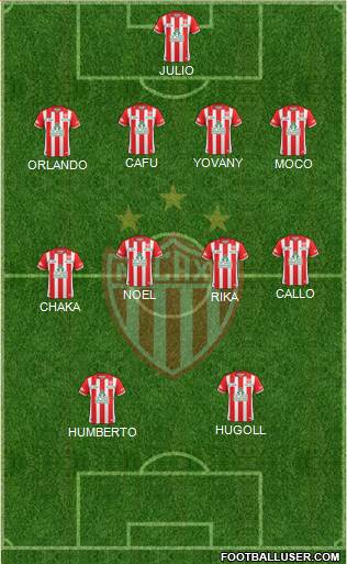 Club Deportivo Necaxa Formation 2015