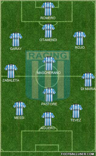 Racing Club Formation 2015