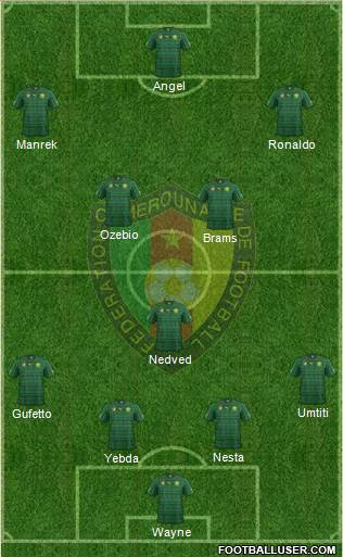 Cameroon Formation 2015