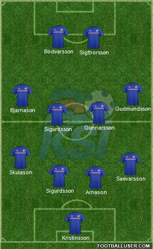 Iceland Formation 2015