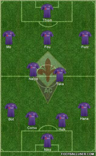Fiorentina Formation 2015
