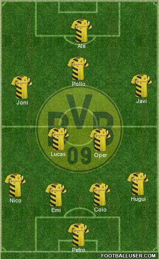 Borussia Dortmund Formation 2015