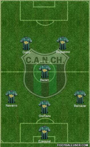 Nueva Chicago Formation 2015
