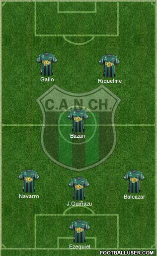 Nueva Chicago Formation 2015