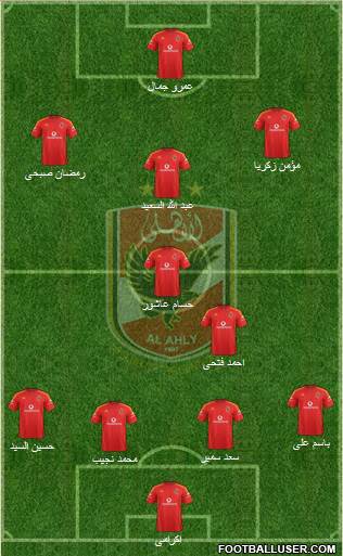 Al-Ahly Sporting Club Formation 2015