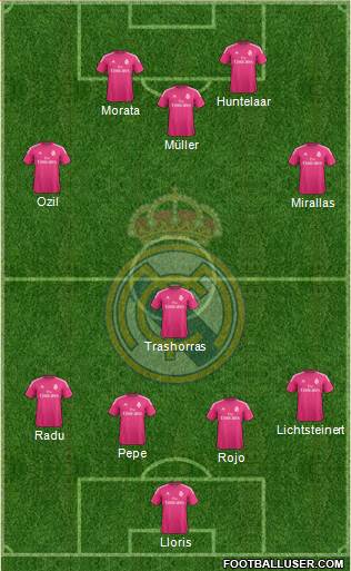 Real Madrid C.F. Formation 2015