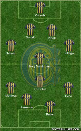 Rosario Central Formation 2015