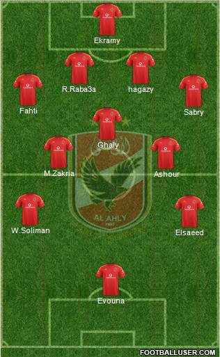 Al-Ahly Sporting Club Formation 2015