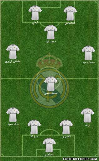 Real Madrid C.F. Formation 2015