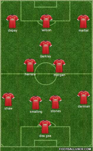 Manchester United Formation 2015