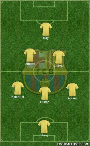 F.C. Barcelona Formation 2015