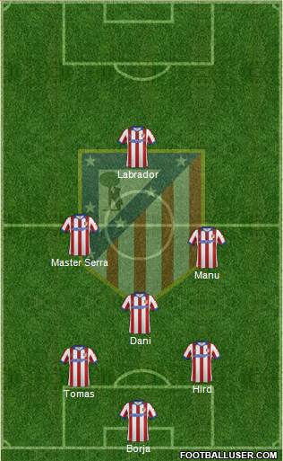 Atlético Madrid B Formation 2015