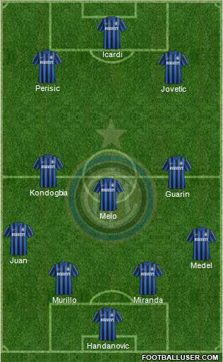F.C. Internazionale Formation 2015