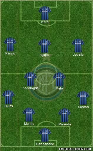 F.C. Internazionale Formation 2015