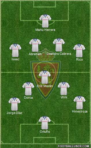 R. Zaragoza S.A.D. Formation 2015