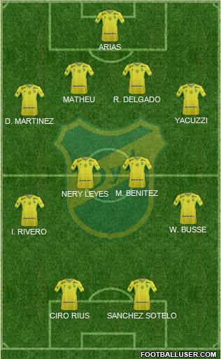 Defensa y Justicia Formation 2015