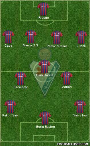 S.D. Eibar S.A.D. Formation 2015