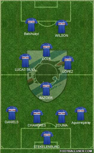 Sampdoria Formation 2015