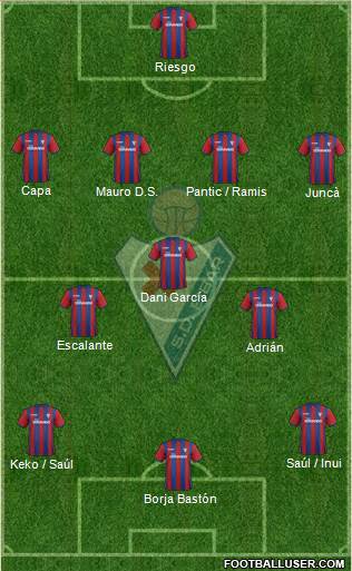 S.D. Eibar S.A.D. Formation 2015