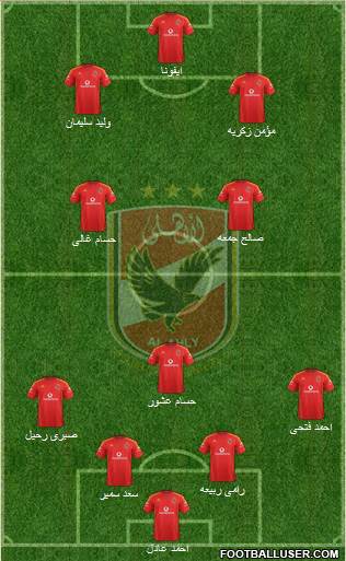 Al-Ahly Sporting Club Formation 2015