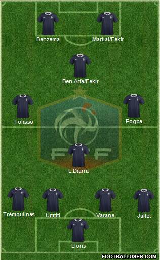 France Formation 2015
