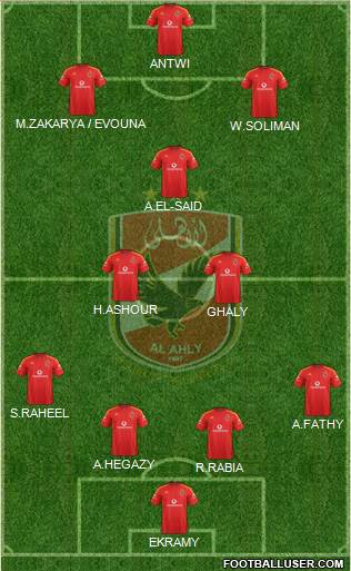 Al-Ahly Sporting Club Formation 2015