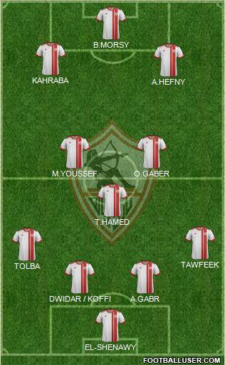 Zamalek Sporting Club Formation 2015