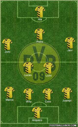 Borussia Dortmund Formation 2015