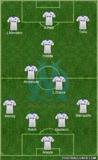 Olympique de Marseille Formation 2015