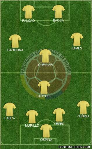 Colombia Formation 2015