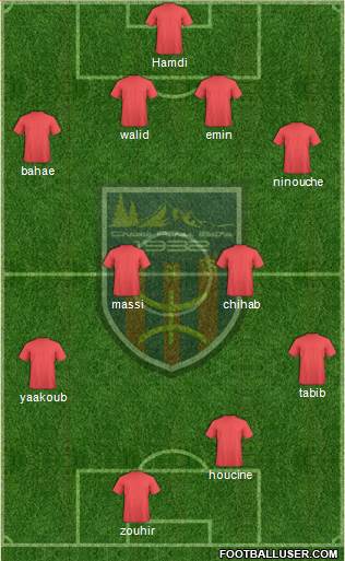 Chabab Aurès Batna Formation 2015
