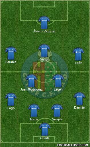 Getafe C.F., S.A.D. Formation 2015