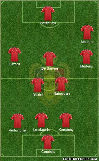 Belgium Formation 2015