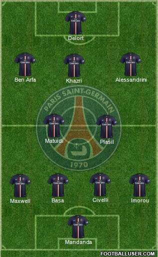 Paris Saint-Germain Formation 2015